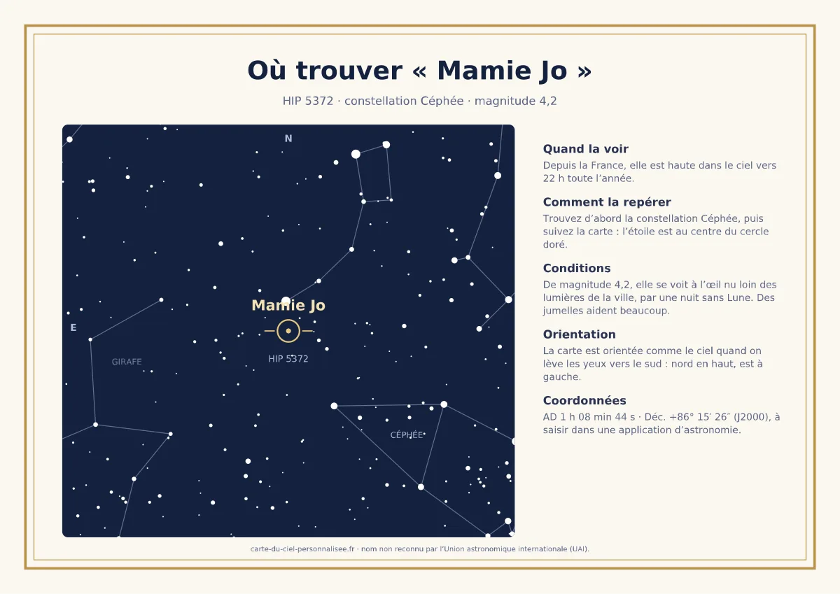 Exemple de page 2 du certificat : carte du ciel autour de l’étoile, constellations voisines et conseils pour la repérer